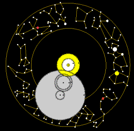 Modello del quadrante anteriore con le Costellazioni dello zodiaco