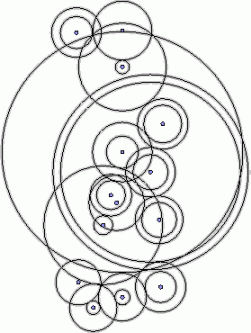 Schema dei cinematismi